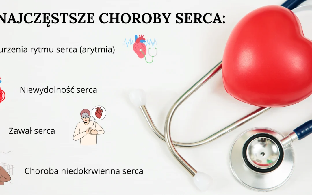 Jakie są najczęstsze choroby serca?