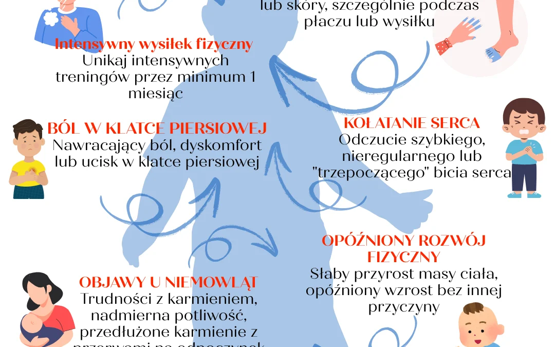 Serce dziecka pod lupą – najczęstsze problemy kardiologiczne u dzieci i sygnały alarmowe dla rodziców