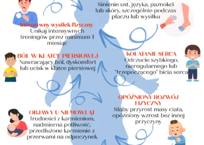 Serce Dziecka Pod Lupa-Najczęstsze Problemy Kardiologiczne-U-Dzieci-I-Sygnaly-Alarmowe-Dla-Rodziców