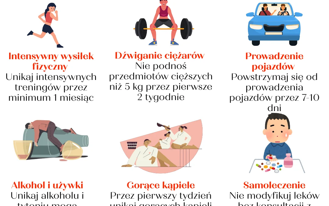Czego nie wolno po ablacji serca – kompletny poradnik dla pacjentów kardiologicznych