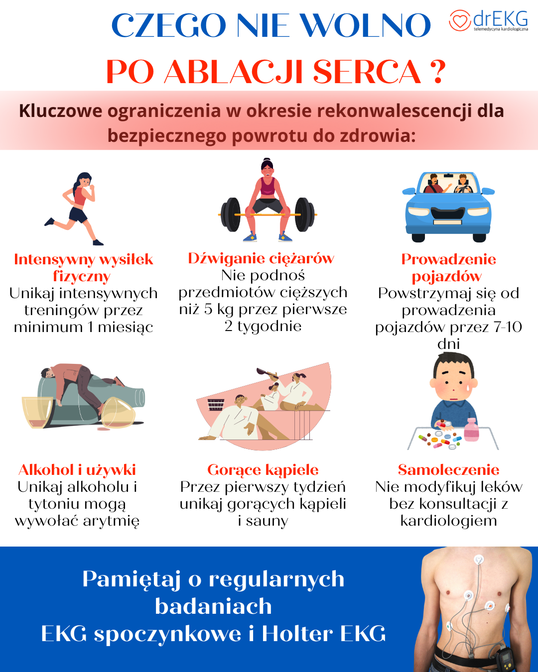 CZEGO-NIE-WOLNO-PO-ABLACJI-SERCA- Czego Nie Wolno Po Ablacji Serca - Kompletny Poradnik Dla Pacjentów Kardiologicznych