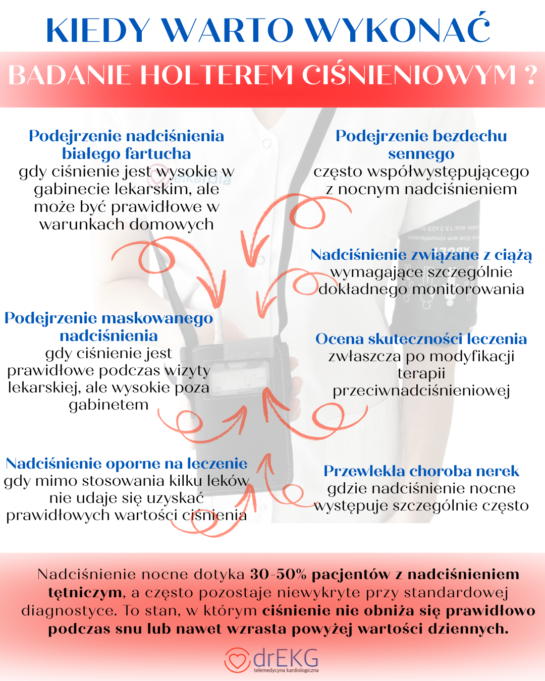 Cichy-problem-w-nocy-Jak-skutecznie-diagnozować-nadciśnienie-nocne Cichy Problem W Nocy: Jak Skutecznie Diagnozować Nadciśnienie Nocne?