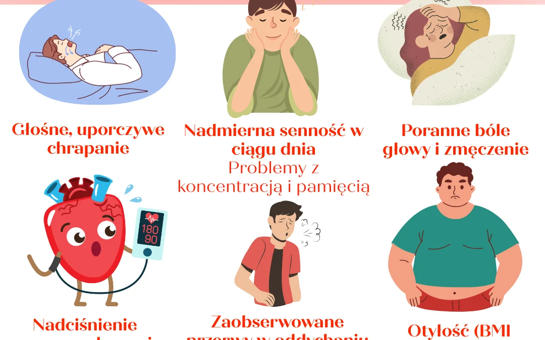 Badanie bezdechu sennego w domu | WatchPat 300 – Nowoczesna diagnostyka zaburzeń snu