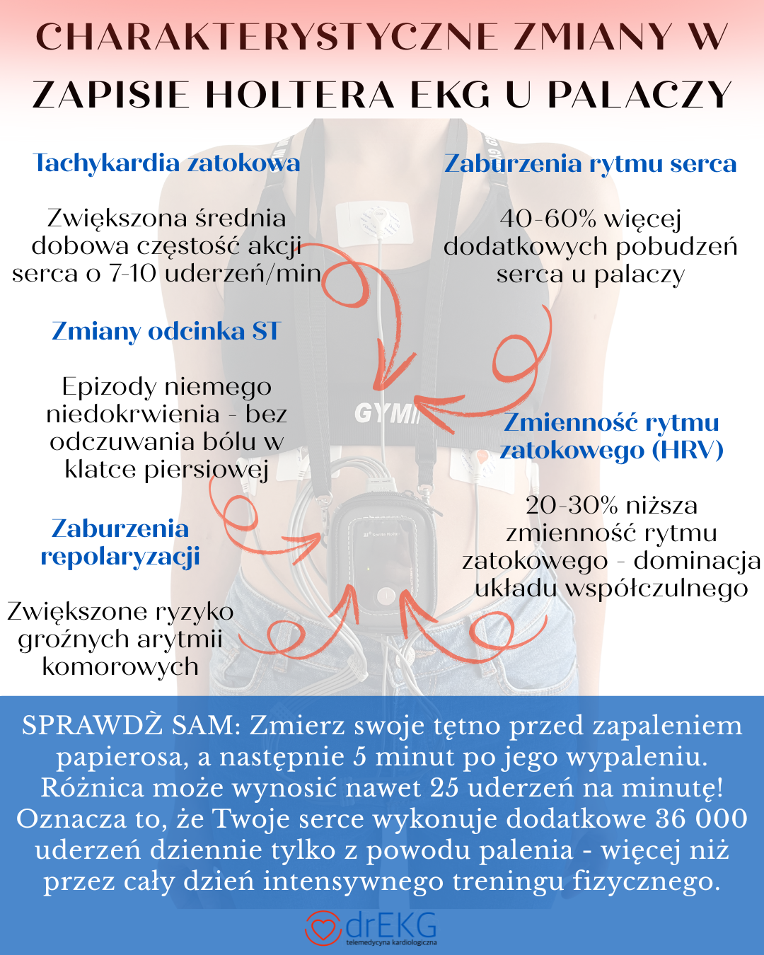 Holter-EKG-a-palenie-papierosów-Wpływ-nikotyny-na-serce Holter Ekg A Palenie Papierosów - Wpływ Nikotyny Na Serce