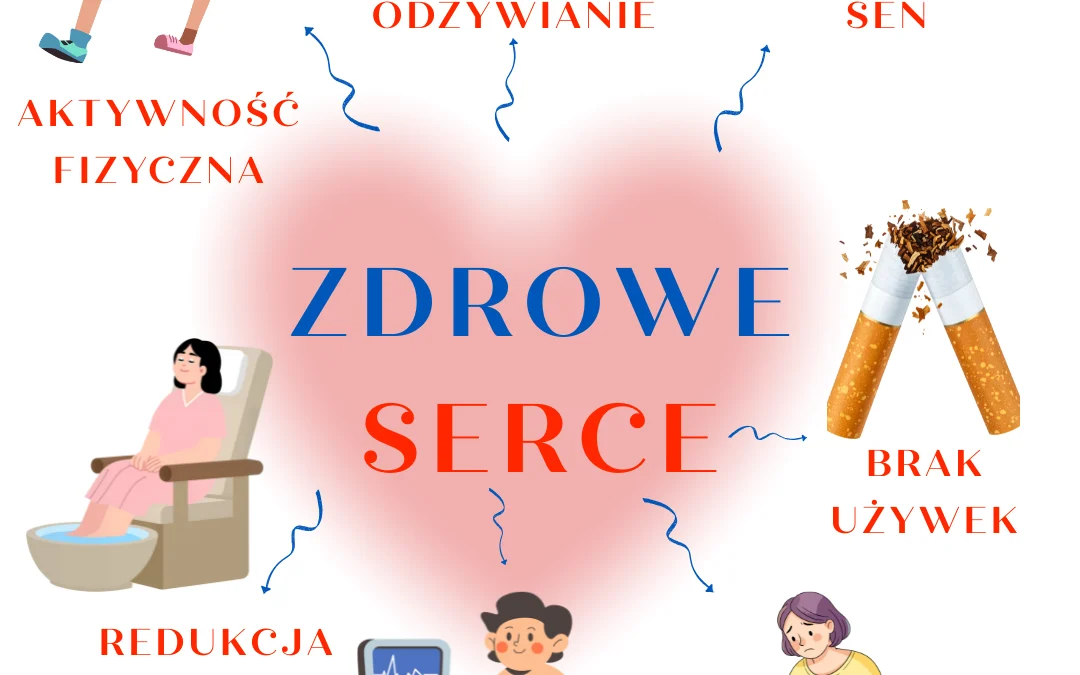 7 codziennych nawyków dla zdrowego serca | Domowa profilaktyka kardiologiczna