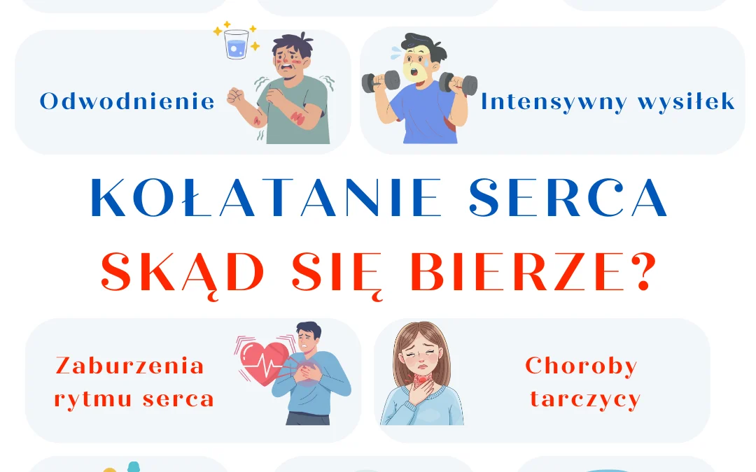 Kołatanie serca – kiedy to arytmia, a kiedy stres? Przewodnik kardiologiczny 2026