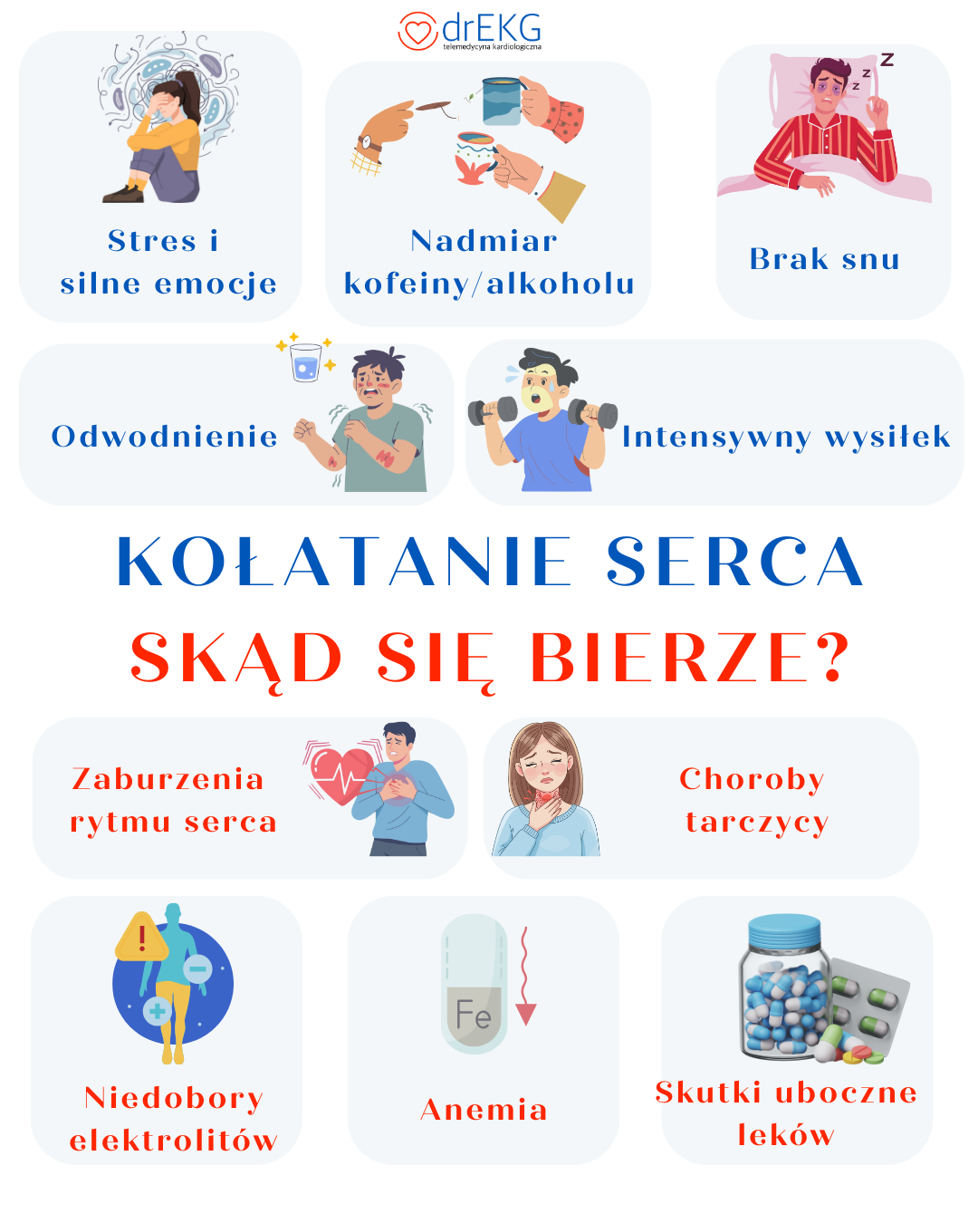 Kołatanie Serca – Kiedy To Arytmia, A Kiedy Stres