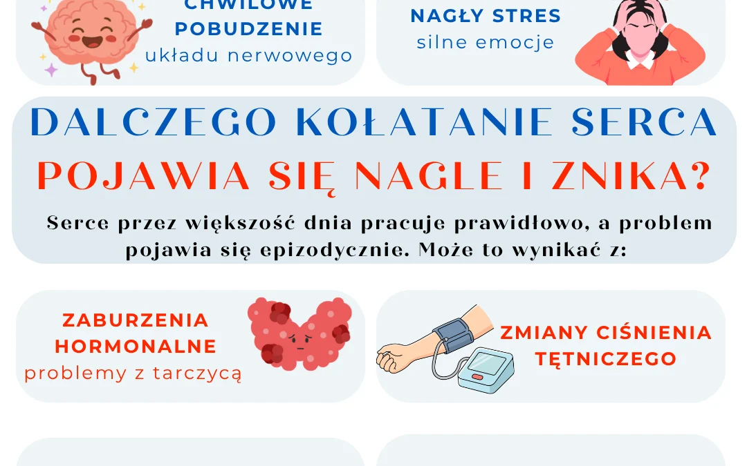 Kołatanie serca pojawia się nagle i znika? Holter EKG pomoże znaleźć przyczynę
